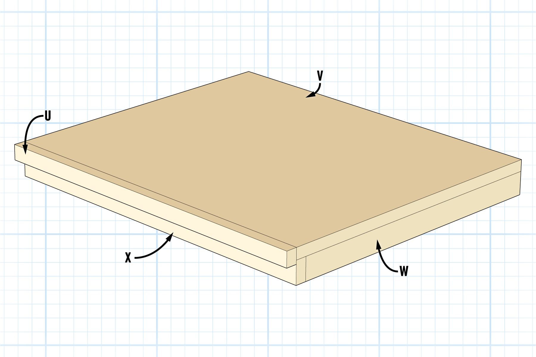 How To Build A Bar