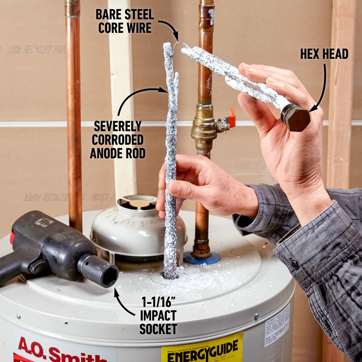 Water Heater Anode Rod Replacement